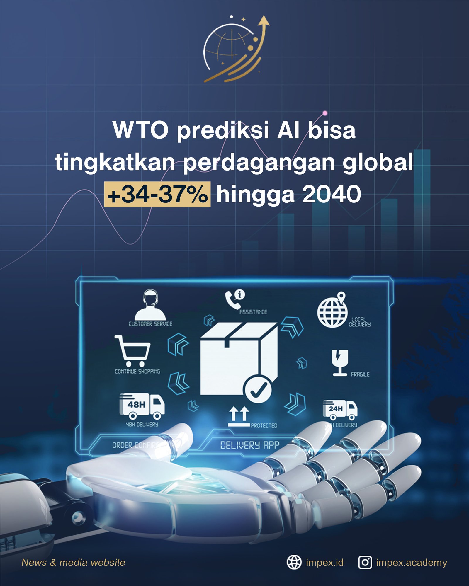 AI Diprediksi Dongkrak Perdagangan Global Hingga 40% di 2040 - WTO
